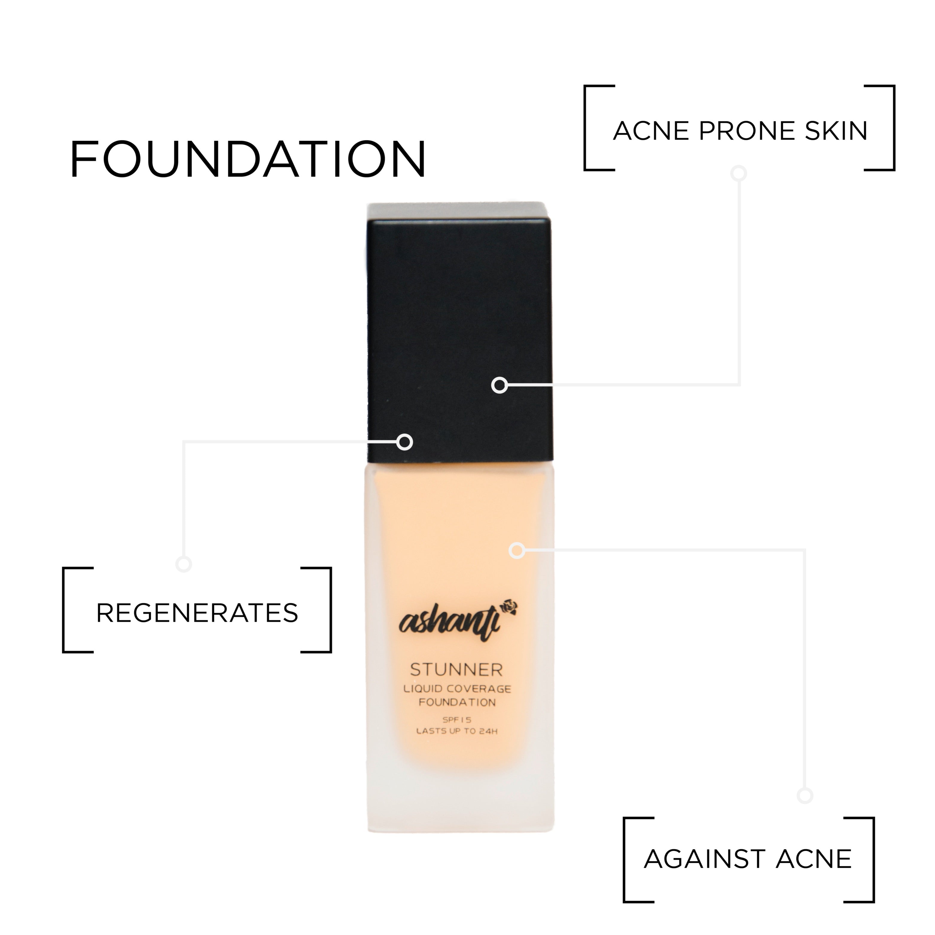 STUNNER - LIQUID COVERAGE FOUNDATION